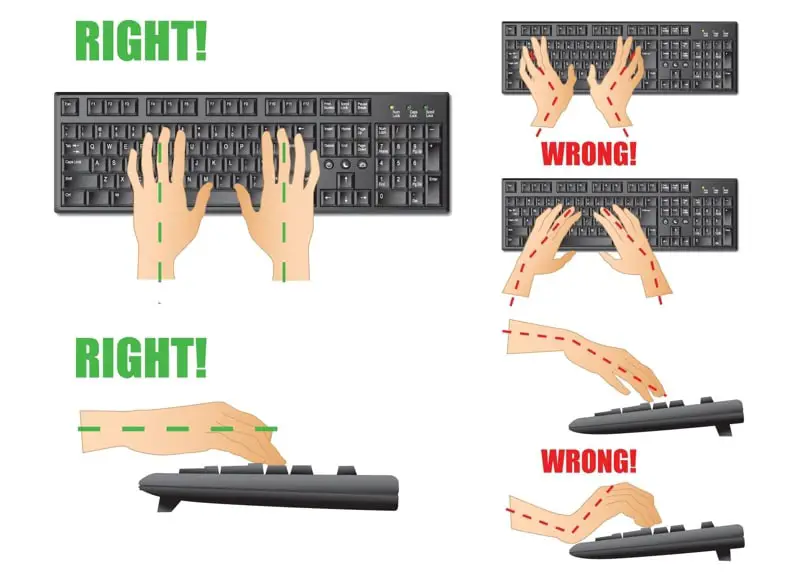 best position for keyboard typing ergonomical